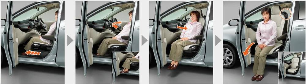 Toyota Sienta Handicapped Car Front Seat Rotate Type