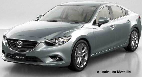 Aluminium Metallic