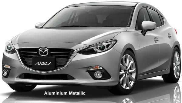 Aluminium Metallic