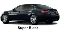 Super Black