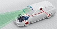 Subaru EyeSight System